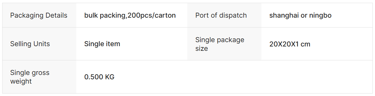 Packaging and delivery - JUHAO Pag-iimpake at paghahatid - JUHAO