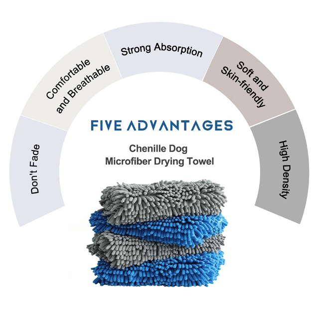 Microfiber Chenille Pet Towel (7) Ручнік для хатніх жывёл з сінэлі з мікрафібры (7)
